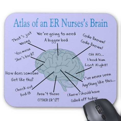 Atlas of an ER Nurse's Brain National Nurses Week - Nursing is a work of heart Emergency Nurses Week Quotes, Er Nurse Quotes, Er Nurses Week, Emergency Nurses Week, Er Nurse Humor, Nurses Week Quotes, National Nurses Week, Nursing Humor, Funny Encouragement