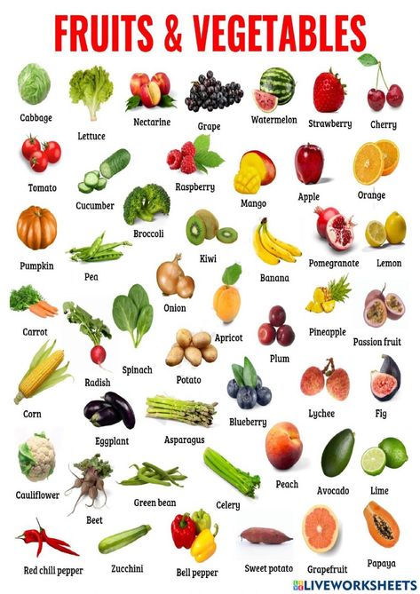 Fruits Name List, Fruits And Vegetables Names, Vegetables Names With Pictures, Gym Guide, Fruits And Vegetables List, Name Of Vegetables, Fruits Name In English, Vegetable Chart, Fruits And Vegetables Pictures