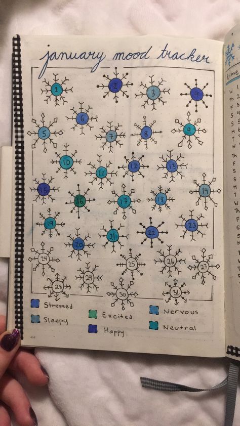 Snow Mood Tracker, January Mood Tracker Printable, Mood Tracker Ideas January, January Weather Tracker, Snowflake Mood Tracker, Winter Mood Tracker, January Bullet Journal Mood Tracker, Mood Tracker For January, Bullet Journal Ideas January