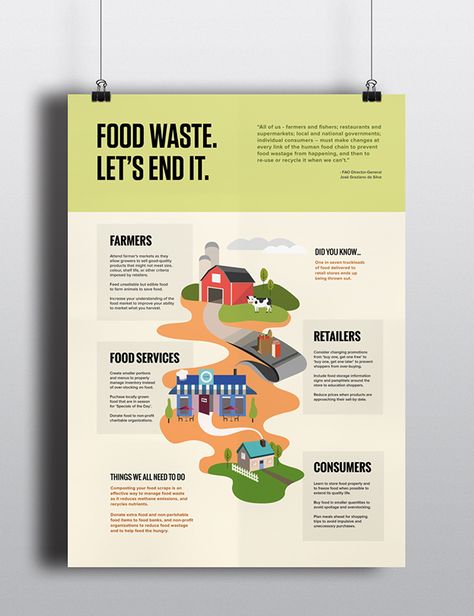 Food Waste Infographic, Food Waste Poster, Food Waste Campaign, Food Supply Chain, Social Studies Projects, Food Wastage, Brown Hairstyles, Cervical Mucus, Food Infographic