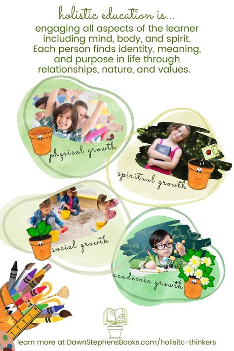 holistic education is engaging all aspects of the learner including mind, body, and spirit. This resource allows children to understand how their physical, spiritual, social, and academic growth lead to growing the fruit of the spirit. Spiritual Education, Academic Growth, The Fruit Of The Spirit, Holistic Education, Christian Education, Teaching Practices, Development Activities, Mind Body And Spirit, Christian School