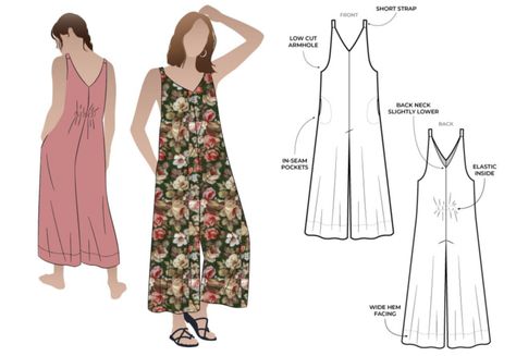 Norman Jumpsuit Tutorial – Sewing Tutorials – Style Arc Jumpsuit Pattern Sewing Free, Womens Jumpsuit Pattern, Romper Pattern Women's, Loose Jumpsuit Pattern, Diy Jumpsuit Pattern, Jumpsuit Pattern Free, Pola Jumpsuit, Wide Leg Jumpsuit Pattern, Jumpsuit Diy