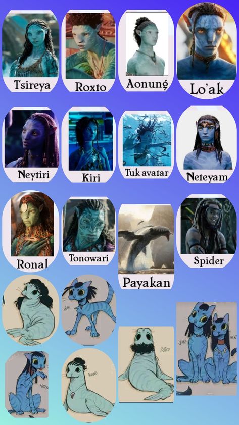 Netayam is the best 👌 👍 Avatar The Way Of Water Names, Water Names, Water Tribe, Avatar Movie, All Names, Character Names, Avatar The Last Airbender, The Last Airbender, Live Action