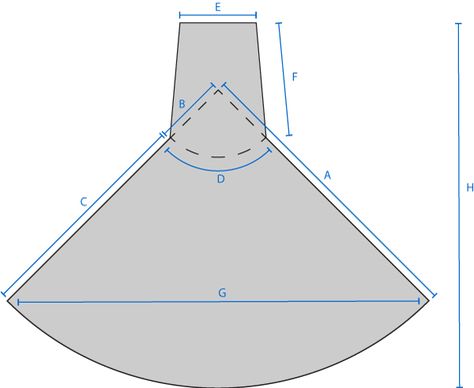 As my plan is based on body suit + skirt, I need to create a pattern for a skirt. Once I have a basic pattern I will be able to modify it as needed to make it into a dress. To get a simple ballroom... Ballroom Dress Pattern, Mermaid Skirt Pattern, Circle Skirt Pattern, Dancesport Dresses, Latin Ballroom Dresses, Ballroom Costumes, Basic Pattern, Competition Dress, Garth Brooks