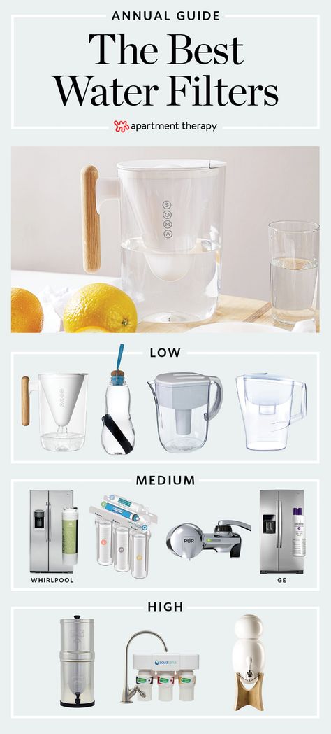 Water Purifier Design, Best Alkaline Water, Brita Water Filter, Brita Filter, Healthy Water Drinks, Best Water Filter, Sink Water Filter, Drinking Water Filter, Water Filter Pitcher