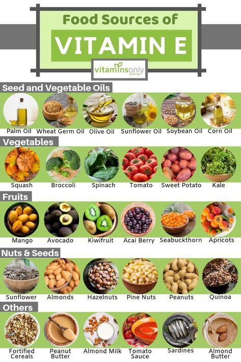 Types Of Vitamins, Gallbladder Removal, Vitamin Rich Foods, Potassium Rich Foods, Vitamin A Foods, Motivasi Diet, Foods For Healthy Skin, Plats Healthy, B12 Deficiency