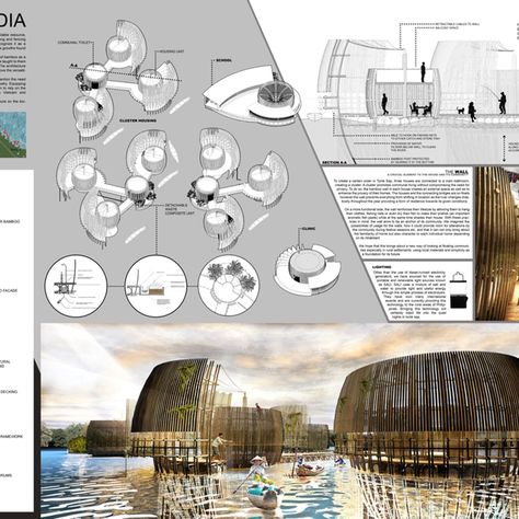 These winning ideas offer floating solutions to aid Cambodia's Tonlé Sap Lake community Board Layout, Water Architecture, Floating Architecture, Tonle Sap, Presentation Board Design, Architecture Presentation Board, Conceptual Architecture, Floating City, Architecture Concept Diagram