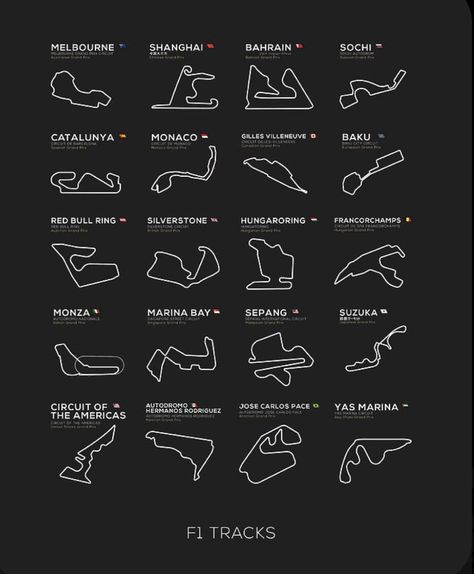 F1 Present Ideas, F1 Widget, F1 Race Track, Formula 1 Track, F1 Tracks, F1 Circuits, F1 Circuit, Racing Stickers, Race Tracks