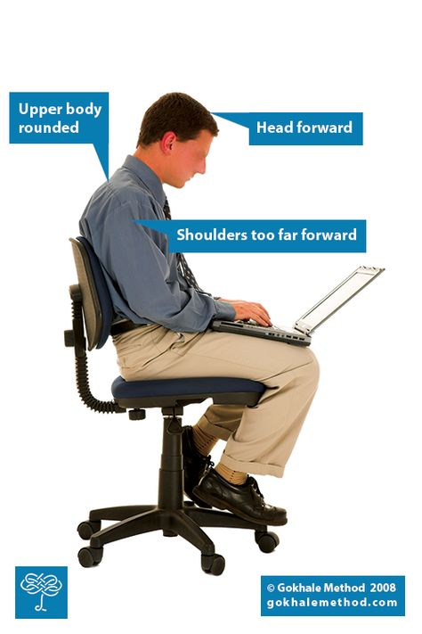 When Is It Good to Pull Back Your Shoulders? | Gokhale Method Institute Breathing Patterns, Upper Back Muscles, Text Neck, Ergonomic Kneeling Chair, Toning Workouts, Daily Tasks, Back Muscles, Athletic Performance, Bad Habits