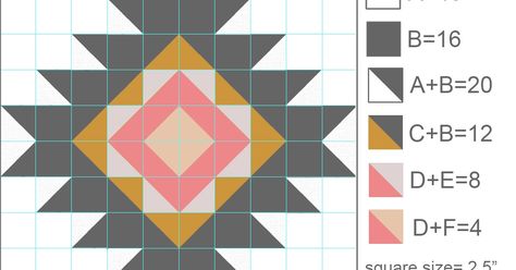 Free Barn Quilt Patterns, Native American Quilt Patterns, Aztec Quilt, Southwestern Quilts, Native American Quilt, Southwest Quilts, Big Block Quilts, Quilt Modernen, Half Square Triangle Quilts