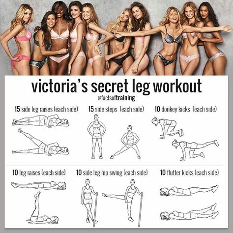 Feminine Fitness, Vs Workout, Summer Body Workout Plan, Victoria Secret Workout, Summer Body Workouts, Quick Workout Routine, Body Workout Plan, Thigh Exercises, At Home Workout Plan