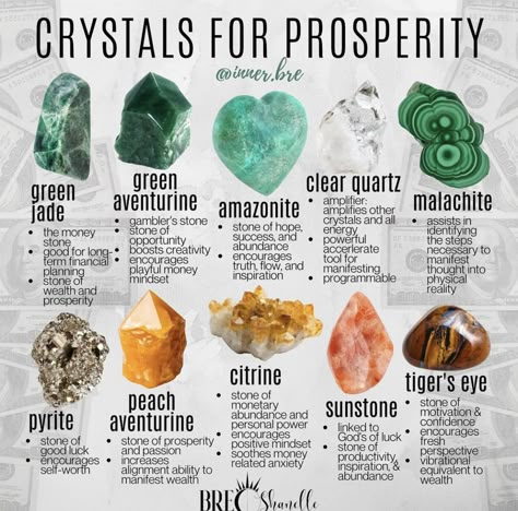 Healing Sickness, Crystals For Prosperity, Money Comes To Me, I Am A Magnet, Best Healing Crystals, Crystals For Healing, Gemstones Chart, Crystal Healing Chart, Crystals For Manifestation