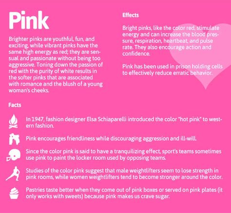 The Psychology of Pink! Pink Meaning Color Psychology, Pink Color Psychology, Pink Person Meaning, Pink Color Meaning, Pink Meaning, Color Psychology Personality, Color Magick, Psychological Tips, Color Energy