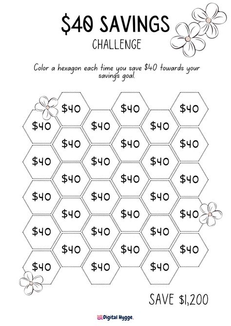 Money Saving Goal Tracker, House Savings Tracker Printable Free, 2025 Savings Challenge, Free Savings Challenge Printable, Savings Challenge Printable Free, Savings Goal Tracker, Printable Savings Tracker, Saving Money Chart, Money Chart