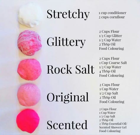 Săpunuri Handmade, Slime Recipes, Wet Sand, Silly Putty, Playdough Recipe, Homemade Playdough, How To Make Slime, Kinetic Sand, Slime Recipe