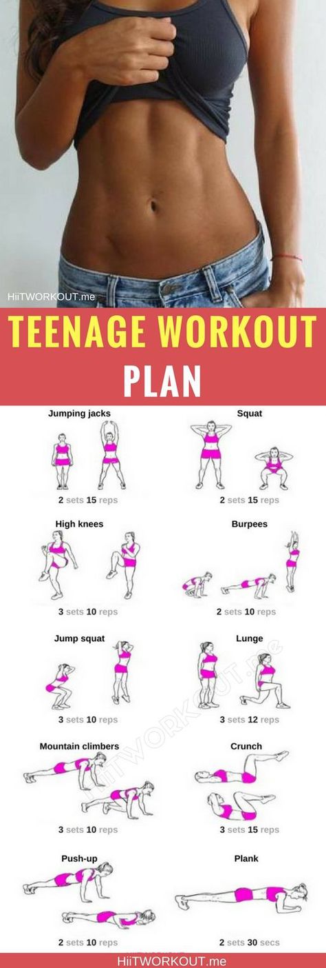 Teenage Workout, Teen Workout Plan, Motivasi Diet, Yoga Handstand, Beginner Workouts, Gym Antrenmanları, Fitness Planner Printable, Workouts For Teens, Workout Plan For Beginners