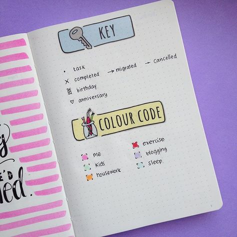 Collection of the best bullet journal key pages! Bullet Journal Key Page, Index Journal, Doodle Challenge, Journal Key, Bullet Journal Work, Bullet Journal Key, Bullet Journal How To Start A, Diary Ideas, Bujo Inspiration