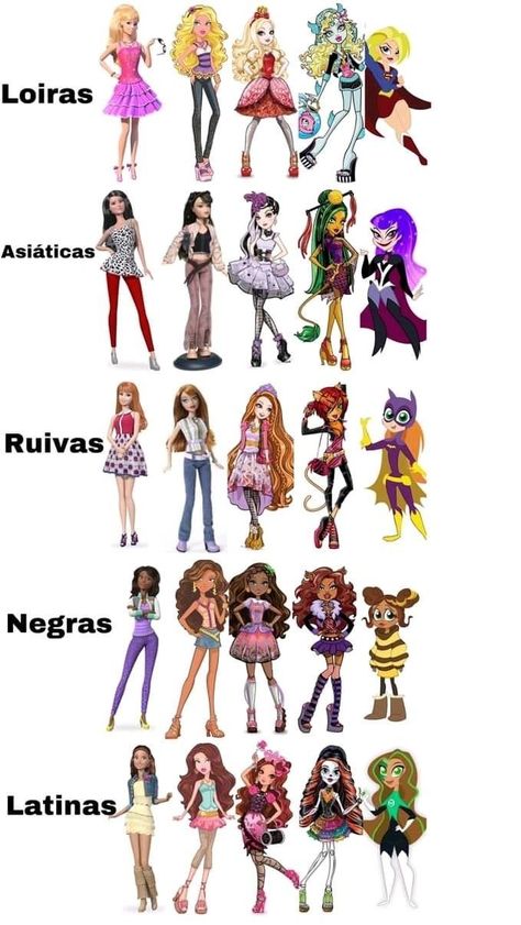 All The Monster High Characters, Blonde Monster High Characters, Monster High Character Design, Old Doll Aesthetic, All Monster High Characters, Drawing Monster High, Monster High All Characters, Cartoon Friendship, Monster High Anime