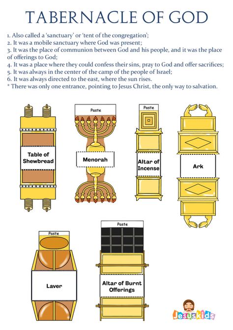 Tabernacle of God_01 » Jesus Kids Build A Tabernacle Craft, Building The Tabernacle Craft For Kids, The Tabernacle Craft For Kids, Tabernacle Craft For Kids, Tabernacle Craft, Bible Study Exodus, Tabernacle Of Moses, Jesus Kids, Bible Crafts Sunday School