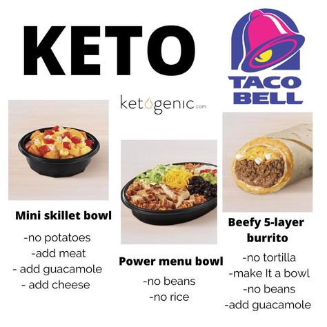 #ketogeniccom on Instagram: “❓What is your go to keto Taco Bell order? ⠀⠀⠀⠀⠀⠀⠀⠀⠀ 🌮Top Tips for Staying Keto at Taco Bell! ✔️Skip sugary soft drinks and select diet…” Taco Bell Keto Options, Keto At Taco Bell, Low Carb Taco Bell, Keto Taco Bell, Taco Bell Order, Taco Bell Menu, Keto On The Go, Keto Fast Food, Bell Top