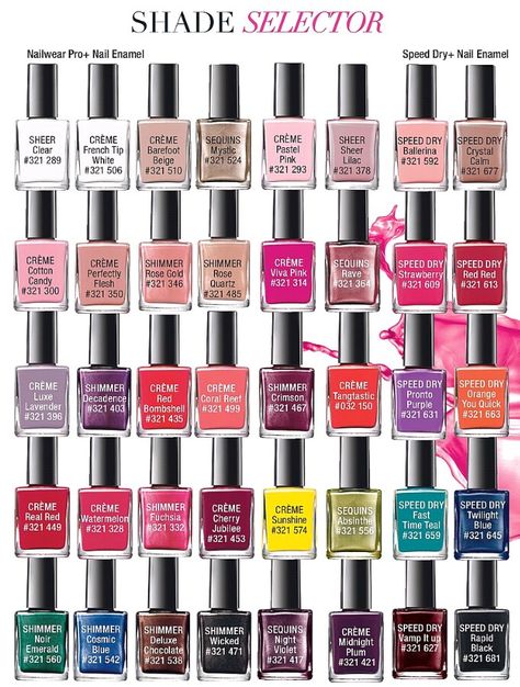 Avon Nail Polish shade selector Avon Nail Polish, Avon Nails, Dry Nails, Red Candy, Us Nails, Mani Pedi, White Beige, Ecuador, Pink Rose