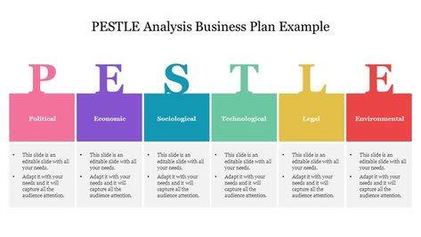 Here you can download a PESTLE Analysis Business Plan Example Slide Design. Leave an ever lasting impression on your audience. Easy to edit. Professional. Buy Now https://www.slideegg.com/pestle-analysis-business-plan-example Library Floor Plan, Pestel Analysis, Pestle Analysis, Business Plan Example, Power Point Presentation, Presentation Topics, Medical Background, Financial Strategies, Professional Powerpoint