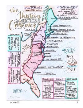 13 Colonies Anchor Chart, 13 Colonies Projects, Social Studies Posters, Colonial Activities, 13 Colonies Activities, 13 Colonies Map, History Graphic Organizers, History Teacher Classroom, Middle Colonies