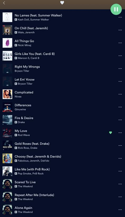 Nicki Minaj Songs, Rap Music Playlist, Good Playlists, Iphone Music, Therapy Playlist, Playlist Names Ideas, Cool Album Covers, Song Recommendations, Song Suggestions