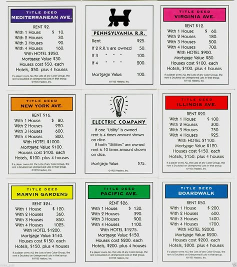 The charming Full Set Of Monopoly Cards ○ Deeds, Chance & And 50 Similar Throughout Chance Card Template photograph below, … Monopoly Property Cards, Make Your Own Monopoly, Custom Monopoly, Monopoly Cards, Monopoly Board, Monopoly Game, Card Templates Printable, Christmas Card Template, Card Templates Free