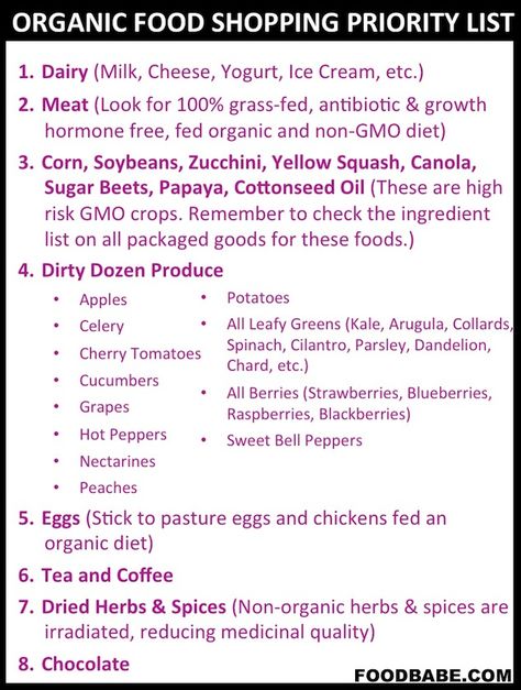 OrganicShoppingList Organic Shopping List, Priority List, Organic Diet, Food Babe, Food Shopping, Food Info, Eating Organic, Organic Living, Organic Food