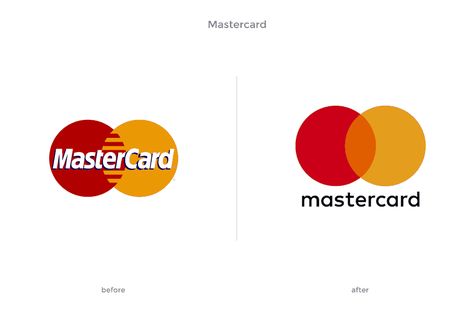 company rebranding mastercard Logo Transformation, Rebranding Ideas, Logo Rebranding, Rebranding Strategy, Rebranding Logo, Small Business Logo, Advertising Strategies, Logo Redesign, Logo Creation