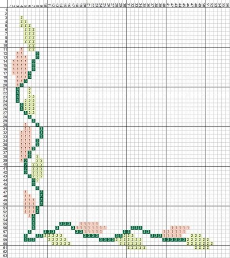 #bordercrossstitchpatterndesign #bordercrossstitch #crossstitch #crossstitchpattern #border #kristik #kristikborder #sulamkristik #polakristik #polakristikborder #craftingismyhobby Pola Kristik, Pola Sulam, Cross Stitch Patterns Free, Cross Stitch Pattern, Stitch Pattern, Cross Stitch Patterns, Pattern Design, Cross Stitch, Bullet Journal