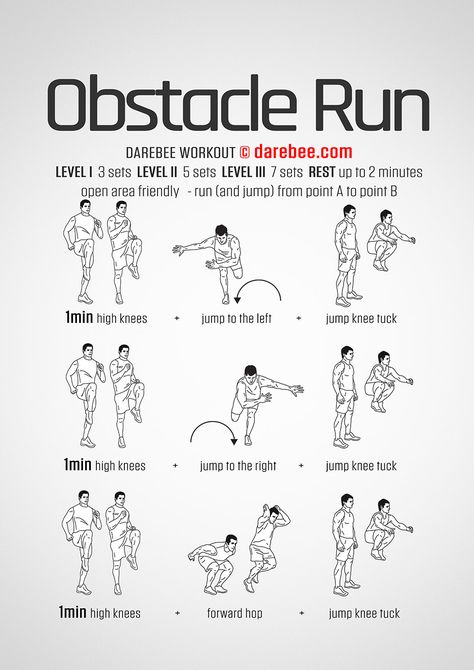 Obstacle Run Workout Police Workout, Run Workout, Exams Tips, Police Academy, Aerobics Workout, Home Workouts, Free Workouts, Job Opening, Get The Job