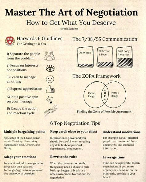 Chris Donnelly, The Art Of Negotiation, Logic And Critical Thinking, Business Strategy Management, Good Leadership Skills, Business Hacks, Negotiation Skills, Books For Self Improvement, Managing Emotions