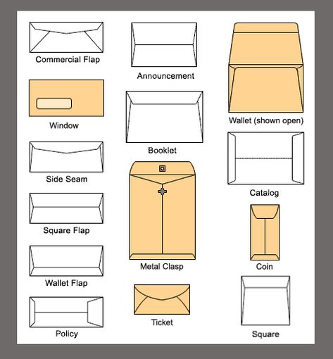 Ugg size chart