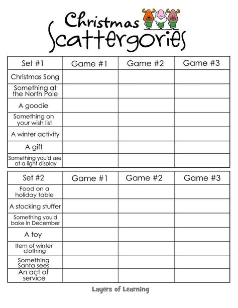 Christmas Scattergories, Scattergories Game, Fun Christmas Party Games, Christmas Games For Kids, Holiday Party Games, Christmas School, 12 December, Christmas Party Games, Religious Christmas