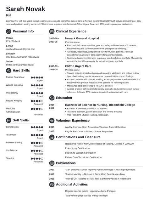 Modern nursing student resume template with a clean and professional design, perfect for highlighting your skills and experience. This template is easy to customize and can be used for both print and digital Student Resume Examples, Student Nurse Resume, Resume With No Experience, Nursing Resume Examples, Nursing Cover Letter, Nurse Resume, New Grad Nurse, Nursing Resume Template, Resume Template Examples