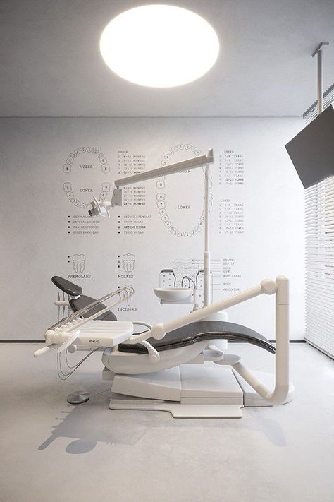 Dentist Office Design Interiors, Dental Design Interior, Dentist Office Design, Dentist Clinic, Dental Office Design Interiors, Kedokteran Gigi, Dentistry Student, Dental Office Decor, Dental Design