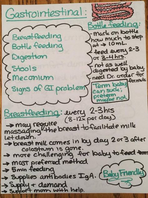 Neonatal Nurse Notes, Nicu Nurse Study Notes, Pediatric Nursing Study Notes, Nicu Nurse Notes, Pediatrician Notes, Nicu Nurse Education, Pediatric Nursing Study, Nurse Education, Nurse Notes