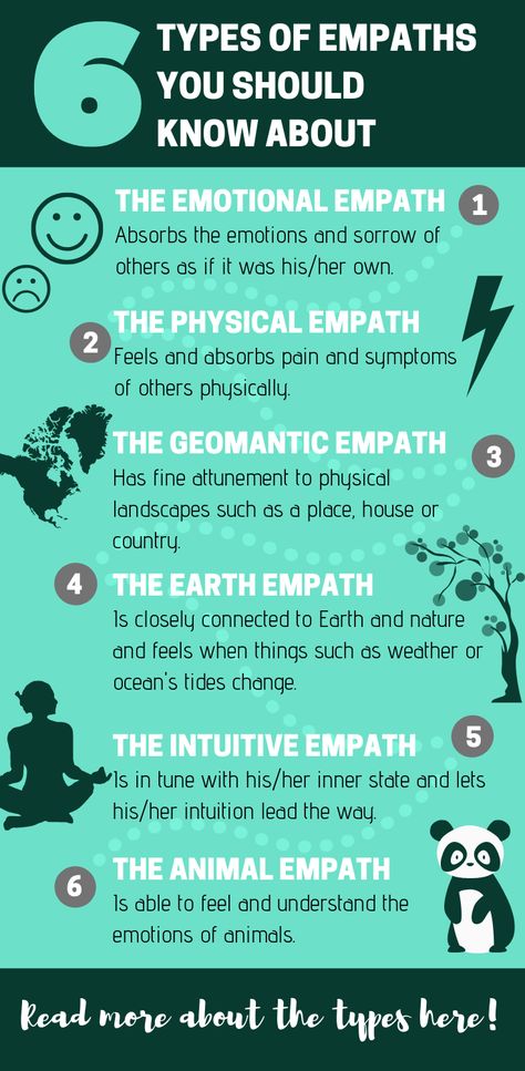 Did you know that there are different types of empaths out there? In our blog, we talk about the emotional empath, the physical empath, the geomantic empath, the earth empath, the intuitive empath and the animal empath.   #highlysensitiveperson #hsp #empath #typesofempaths #personalitytypes Empath Types, What Is An Empath, Empath Traits, Empath Abilities, Intuitive Empath, Spiritual Awakening Signs, An Empath, Highly Sensitive People, Highly Sensitive Person