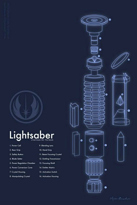 Obi Wan Kenobi Tattoo, Obi Wan Kenobi Lightsaber, Lightsaber Tattoo, Star Wars Infographic, Diagram Illustration, Lightsaber Design, Sabre Laser, Star Wars Light, Star Wars Background