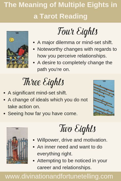 Art Illustration: Have you just performed a Tarot card reading and received lots of Eights? Is there four, three, or two cards numbered Eight in your reading? Does your spread contain multiple Eights? If this sounds like you, you’re in the right place! Tarot Spirit Guide, Types Of Tarot Readings, Tarot Card Meanings Cheat Sheets, Learning Tarot, Tarot Interpretation, Card Meanings, Tarot Cards For Beginners, Learning Tarot Cards, Tarot Guide