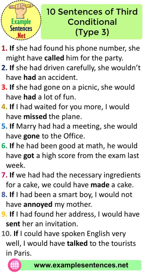 10 Sentences of Third Conditional Type 3, Third Conditional Examples - Example Sentences Third Conditional Sentences, Conditional Sentences, English Language Learning Activities, 10 Sentences, English Language Learning Grammar, Conversational English, Learn English Grammar, English Language Teaching, Spanish Language Learning