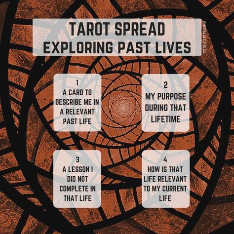 Life Tarot Spread, Tarot Time, Oracle Spreads, Gym Items, Kartu Tarot, Tarot Reading Spreads, Simple Past, Tarot Cards For Beginners, Learning Tarot Cards