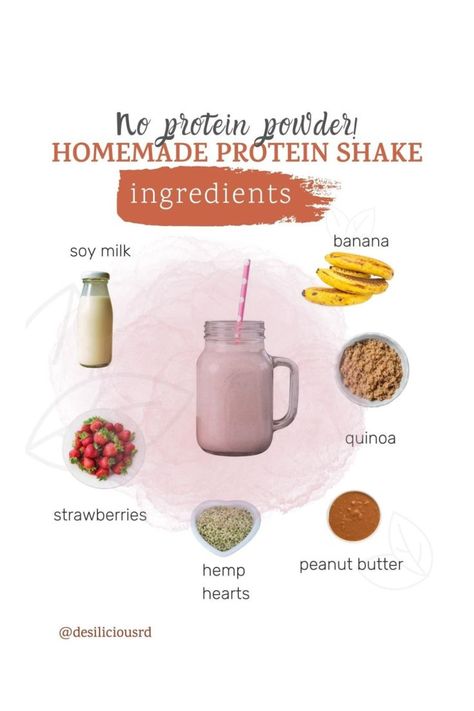 Homemade Protein Shakes Without Powder, Shakes Without Protein Powder, Protein Shakes Without Powder, High Protein Shake Recipes, High Protein Shakes, Natural Protein Shakes, Homemade Protein Shakes, Protein Shake Ingredients, Best Whey Protein Powder