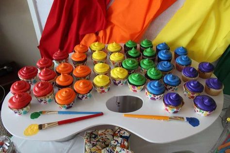 Artist Birthday Party, Art Themed Party, Kids Painting Party, Painting Birthday Party, Artist Birthday, Birthday Painting, Painting Birthday, Cheesecake Cupcakes, Art Birthday Party