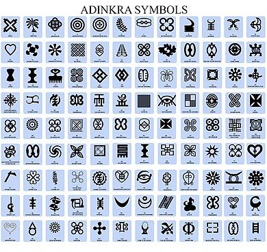 African Symbols And Meanings Goddesses, Adrinka Symbol Tattoo, Adinkra Symbols Tattoos, Ghana Adinkra Symbols, Adrinka Symbols, African Adinkra Symbols, Adinkra Tattoo, Tattoos Pulseras, Sankofa Symbol