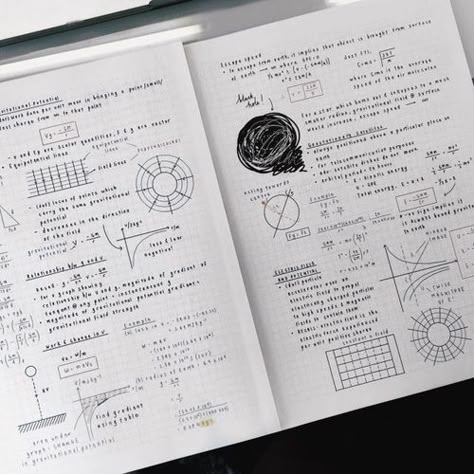 #study #studying #studing #studyspo #studyblr #inspiration #internet #drawing #studyinspo #studyinspiration #studinspiration #Aesthetic #staedtler #Aestheitcs #aestethic #school #highschool #Schweiz #highschool #schoollife #Astronomy #economy #notebook #notes #notetoself