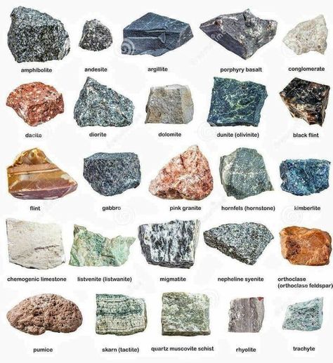 Pin by Jennifer Ebner on Crystals | Rocks and minerals, Minerals and gemstones, Gemstones chart Rock Identification Pictures, Geology Rocks Mineral, Different Types Of Rocks, Types Of Rocks, Crystal Identification, Rock Identification, Gemstones Chart, Rock Hunting, Free Art Print