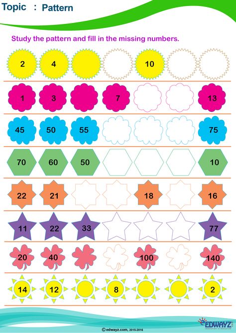 Pattern Worksheet For Class 3, Patterns Worksheet, Reading Comprehension For Kids, Math Exercises, Maths Paper, Preschool Workbooks, Classroom Rules Poster, 3rd Grade Math Worksheets, Math Patterns